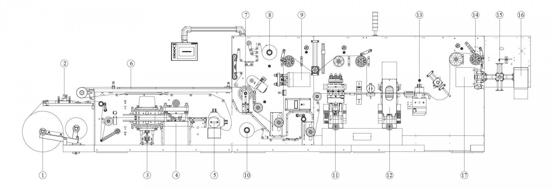 Schematic diagram of an Alu-PVC-Alu tropical blister packaging machine illustrating both thermoforming and cold-forming stations
