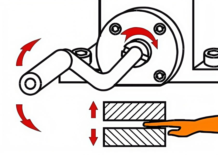 Using the crank handle to manually reverse the machine mechanism in an emergency
